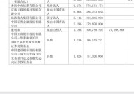 71岁董明珠看中的接班“苗子”是谁 业界聚焦格力换帅